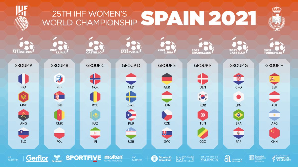 Las Guerreras ya conocen a sus rivales en el Mundial 2021 de España